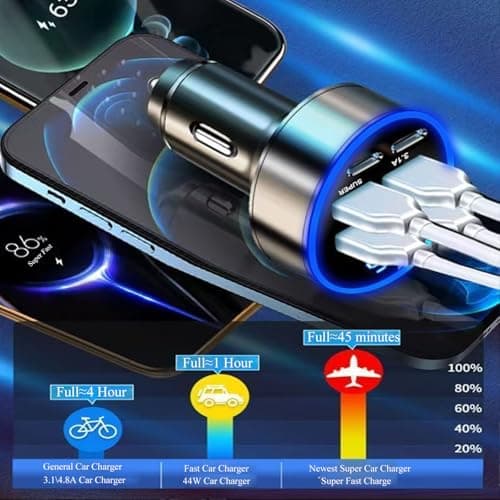 Super Fast Charge USB C Car Phone Charger Adapter 6 in 1 with Voltage Display 250W Multi Port Cigarette Lighter USB Charge for iPhone 16 15 14 13 12 11 Samsung Galaxy Huawei Oneplus Oppo Vivo — view 4