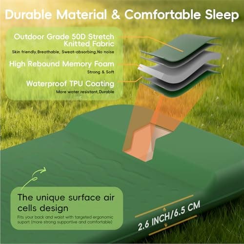 HiiPeak Memory Sleeping Pad, Compact Ultra-Thick Foam Sleeping Mats with Pillow for Camping, Easy Inflate&Deflate,9.5 R-Value Insulated Camping Mattress Pad for Car Travel Tent — view 4