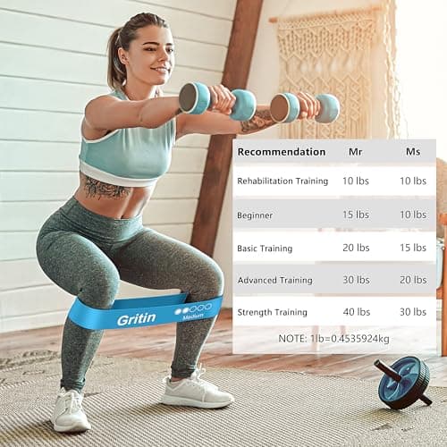 Gritin Resistance Bands, Set of 5 Skin-Friendly Resistance Exercise Band — view 5