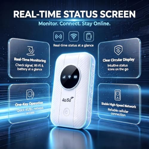 4G LTE Portable WiFi Router, 4G/5G Pocket MiFi, WiFi 6 Travel Hotspot — view 5