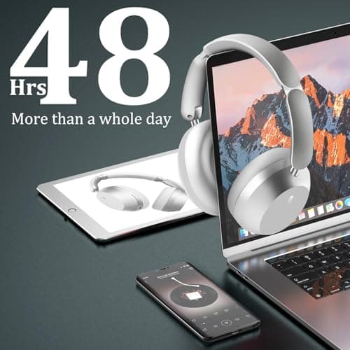 Wentronic Y04 Bluetooth Headphones Active Noise Cancelling Wireless Over Ear Headsets 48 Hours Playtime High Sound Quality Foldable Earphones with Soft Ear Cushion for Travel - White — view 5