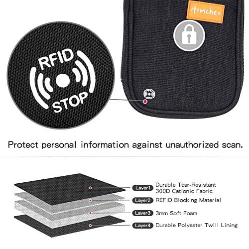 homchen RFID Blocking Travel Passport Wallet Holder, Document Organiser Case Credit Card Holders for Men and Women (Large Black-RFID) — view 4