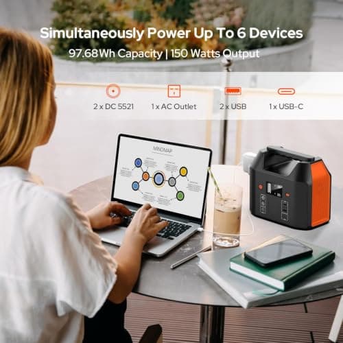 SinKeu Portable Power Station,27000mAh/99Wh Solar Generator with 230V/150W AC Outlet for Camping Emergency Outdoor Adventure Picnic Fishing Travel Party RV Trip(Solar Panel Not Included) — view 3