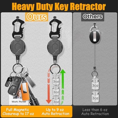 HZHSSG 2 Pack Retractable Keychain, Heavy Duty Carabiner Holder with Magnetic Closure & Multitool Carabiner Tactical ID Badge Reel for Men with 80cm Steel Retractable Cord — view 6