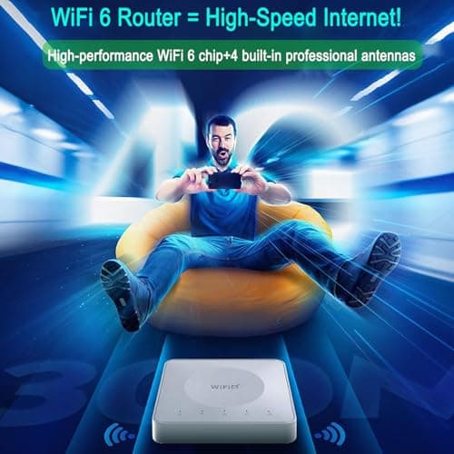 Portable WiFi 6 4G Router with Dual Band Hotspot Supports 32 Devices USB-C Powered No Battery WPA3 Dual Gigabit LAN Ports UK SIM Compatible – Ideal for Home Office Camping Travel — view 4