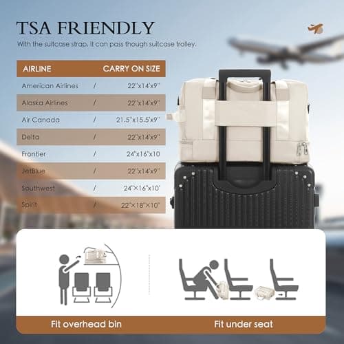 for Ryanair Cabin Bags 40x30x20 Underseat Hand Luggage Travel Bag 24L — view 5