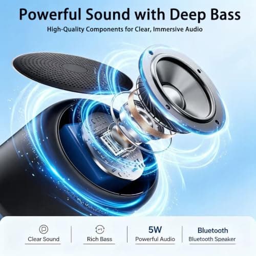 PIJJWY Bluetooth Speaker, Mini Portable Wireless Bluetooth 5.3 Speaker,IPX7 — view 3