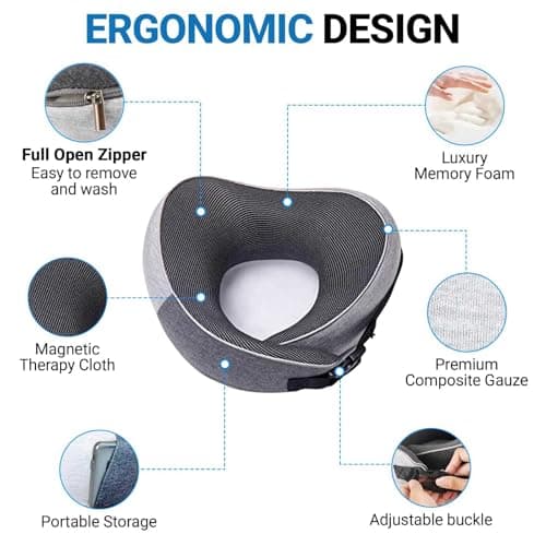 Travel Neck Pillow with 360° Chin Support, Memory Foam Neck Pillow for Airplane, Car, Train & Office, Ergonomic Travel Pillow, Breathable Lightweight Design, Includes Eye Mask, Earplugs & Travel Bag — view 2