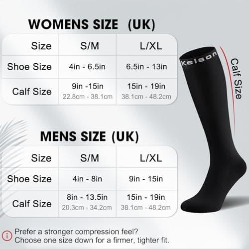 2 Pairs Compression Socks for Women and Men, 20-30 mmHg Flight Socks — view 3