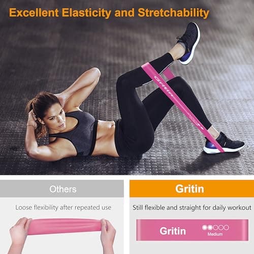 Gritin Resistance Bands, Set of 5 Skin-Friendly Resistance Exercise Band — view 4