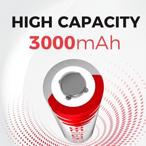 BEVIGOR Lithium AA Battery Pack of 12, 1.5V AA Lithium Batteries, Double A Batteries for Home Equipment, High Capacity Long Lasting [ Disposable Battery ] — view 4