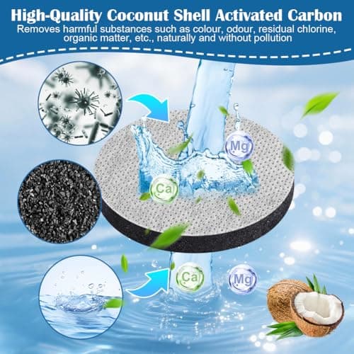 OFFCUP 6 Pack MicroDisc Replacement Filter Discs — view 3