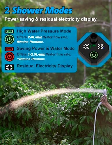 Camping Shower, LIBERRWAY Portable Shower for 90-140mins Outdoor Shower, Battery Level ▏ Watertemperature Viewable Dog Shower with Waterpressure Adjustable Shower Head IP67 Water Pump 6.5ft Hose-White — view 3