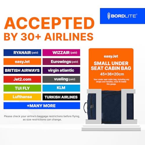Bordlite EasyJet Cabin Backpack 45x36x20cm Navy – Underseat Cabin Bag for Ryanair, Wizz Air & 30+ Airlines, Lightweight Carry On Travel Backpack with Compression Straps & Laptop Storage — view 2