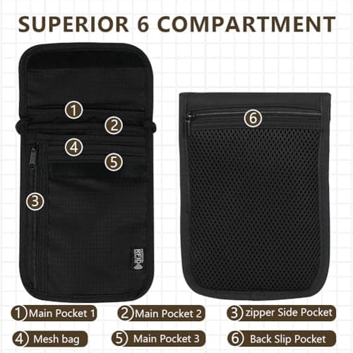 flintronic Travel Neck Wallet, Neck Pouches with RFID Blocking, Passport Holder Pouch with Adjustable Strap, Travel Wallet for Men and Women, Keep Cash Cards Phone Safe — view 3