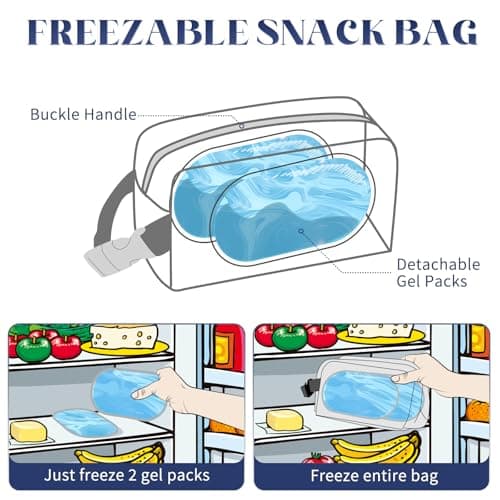 Cerbonny Small Cooler Bag, Freezable Lunch Bag with Ice Packs, Navy Blue — view 2