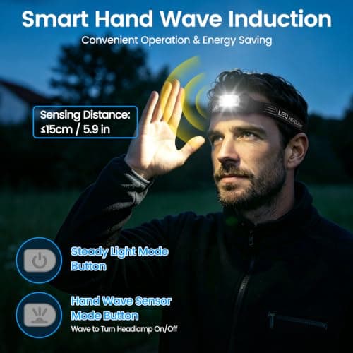 Head Torch Rechargeable, 2 Pack Waterproof LED Headlamp with Hands Free Sensor Control,16Hrs Runtime,7 Lighting Modes, for Running Fishing Camping, Super Lightweight Headlight for Kids & Adults-Black — view 3