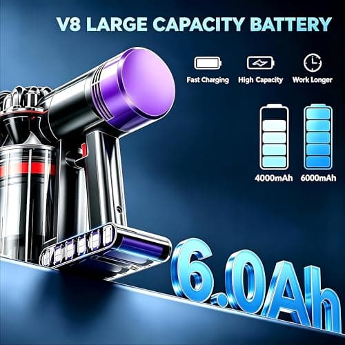 6000mAh Replacement for Dyson V8 Battery 21.6V Li-ion (8-Piece Kit) — view 2