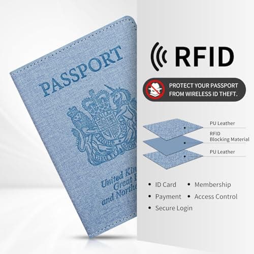 Cinocratic RFID Blocking Passport Holder Cover & Travel Wallet - PU Leather Organiser for Credit Cards, Boarding Pass and ID Cards | Travel Accessories for Men&Women (Blue) — view 3
