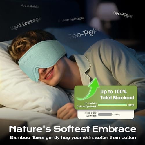 LC-dolida Bluetooth Sleep Eye Mask Headphones,15H Battery & Total Blackout — view 3