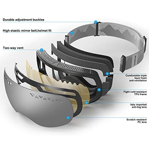 Supertrip Ski Goggles Over Glasses UV400 Anti-fog Skiing / Snowboard Goggles for Men & Women Professional Snowmobile Skate Goggles (Gray Revo Mirror Grey VLT 9.75%）) — view 4