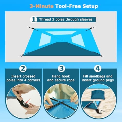 COMMOUDS Beach Tent for 3-4 Person, UPF 50+ Beach Shelter, Lightweight & Easy Set Up and Carry Family Sun Shade Tent Event Shelter for Camping, Fishing, Picnic, Outdoor — view 6