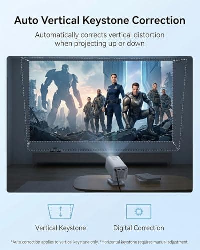 XRQ Mini Projector with Android 12, WiFi 6 & Bluetooth 5.2, 1080P Supported — view 6