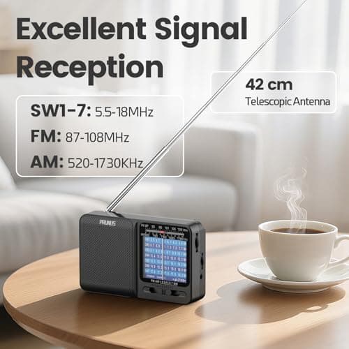 PRUNUS J-711 AM/FM/SW Portable Small Radio,AA Battery &USB-C Charging — view 4