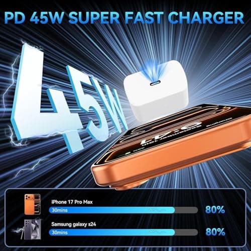 45W Fast Charger For Google Pixel 11 10 9 8 7 6 5 4 USB C Charger Plug — view 4