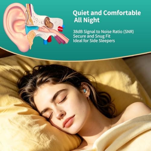 TTech Foam Earplugs for Sleeping 38dB Noise Cancelling, Ultra Soft Comfortable Ear Plugs for Study, Travel & Loud Noise, Reusable Hearing Protection with Case, 60 Pairs Blue, 120 Count — view 6