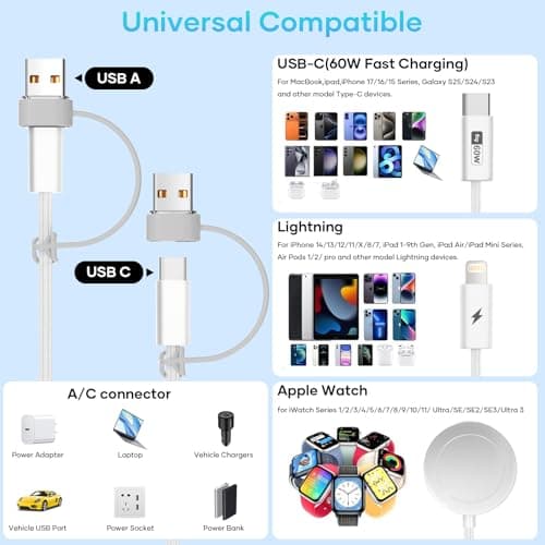 Esiposs 3 in 2 Magnetic Charging Cable for Apple Watch Charger (1.5m) — view 5