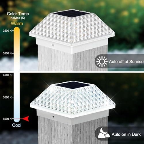 Thrink Premium Solar LED Post Cap Lights – Automatic Dusk-On, IP44 Waterproof, Solar-Powered Outdoor Lighting with Universal Mounting Adaptor for 3.5"x3.5" & 4"x4" Posts, Warm Ambient Glow — view 4