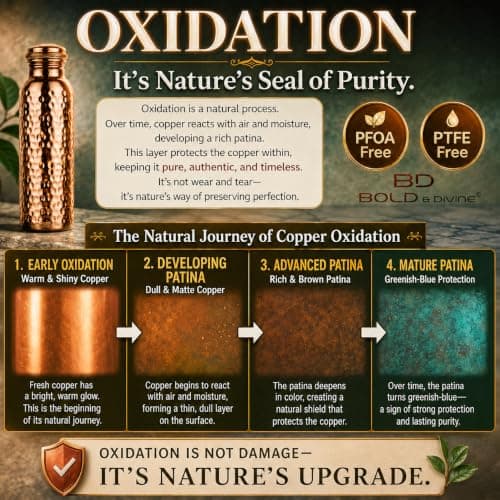 Bold & Divine Premium 32oz Pure Copper Hammered Water Bottle for Drinking - Ayurvedic Health Benefits - Handcrafted Copper Water Vessel - Leak-Proof Design, Rust-Free - Bonus Canvas Carry Bag — view 3