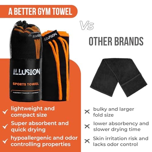 illusion Microfibre Gym Towel for Active Sport 40x80cm, Sweat Towel for Gym — view 4