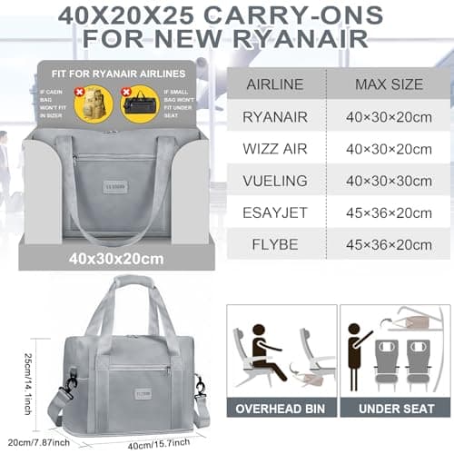 CS COSDDI Travel Bag, Overnight Bag with Shoes Compartment & Wet Pocket, Weekend Bags for Water Resistant Haspital Bag Gym Duffle Bag Women Men Holdall Bag, for Ryanair Cabin Bags 40x30x20 — view 4
