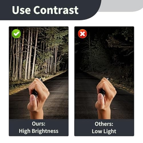 Mini Torch, 3.5" Small Pocket Torch, LED Flashlight with Pocket Clip, Ultra Bright Waterproof LED Pen Torch Light for Household Workshop Outdoor Activities Hiking Camping Cycling and Emergency Use — view 5