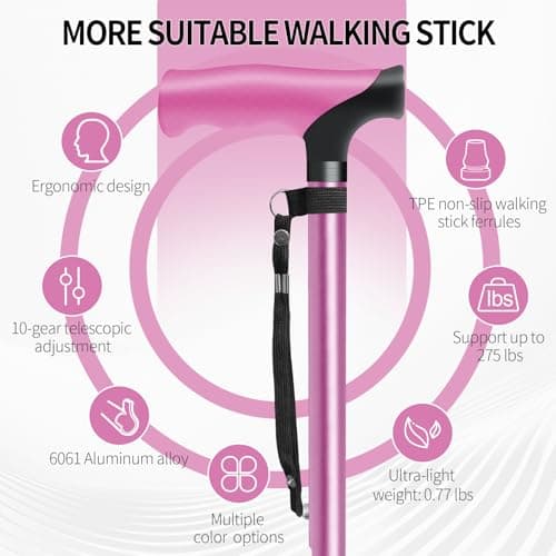 ispuoocti Adjustable Walking Stick All Day Support with Comfortable Grip Walking Aids for the Elderly Lightweight Anti Slip Walking Sticks for Men Women in Multiple Colors for Walking and Short Trips — view 2