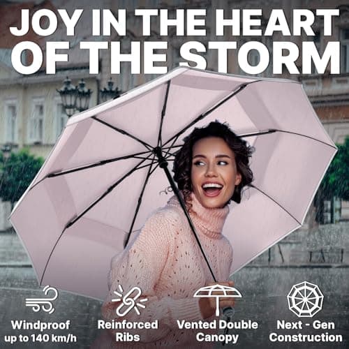 Royal Walk Folding Travel Compact Umbrella Windproof Strong for Men & Women — view 5