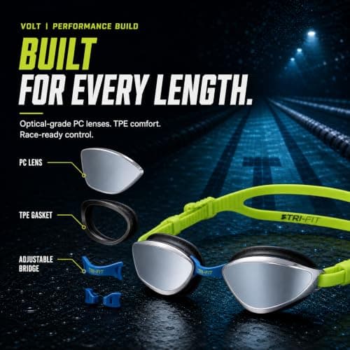 Award-Winning Swimming Goggles | Advanced Anti Fog Treated Lenses | 100% UVA/UVB Protection | 3D Construction | Adjustable Nose Bridge | Scratch Resistant | 180-degree view | Designed For Men & Women — view 6