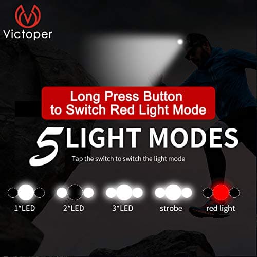 Victoper Head Torch (Upgrade Design), Zoomable Head Tools with 4 Modes and Red Warning, 6000 Lumen Super Bright, Hands-Free, Rechargeable,for Running, Camping, Fishing, Hiking, Waterproof — view 4