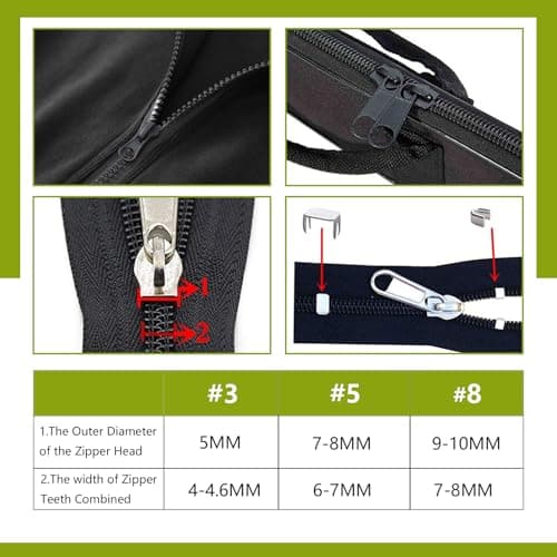 LE-stone 252Pcs 3 Colors Zipper Repair Kit with Zipper Repair Kit and Pulls Set Universal Zippers Pull Accessories for Clothes Jean Tent Backpack Suitcase DIY #3#5#8 Sizes — view 5