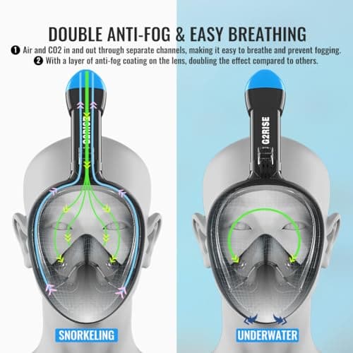G2RISE SN01 Full Face Snorkel Mask with Detachable Camera Mount, Anti-Fog and Foldable Design, Advanced Breathing System for a Safe Adults/Kids Snorkeling Experience — view 5