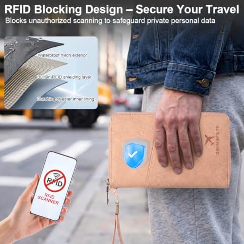 AOOSU Travel Wallet, Family Passport Holder, RFID Blocking Travel Accessories Document Organiser, Travels Document Holder for Tickets Waterproof Cover Holiday Essentials Case for Man & Woman Pink — view 4