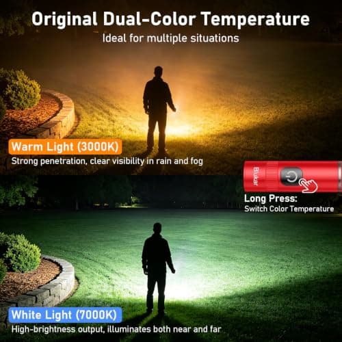 Blukar 2026 Gen 2 Small Torch Rechargeable,EDC Mini Flashlight with 2 Color — view 4