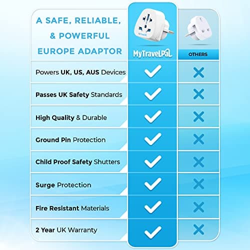 MyTravelPal World to EU Travel Adapter (2 Pack) | UK Safety Standards — view 6