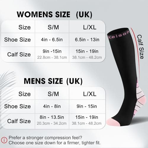 2 Pairs Compression Socks for Women and Men, 20-30 mmHg Flight Socks — view 4
