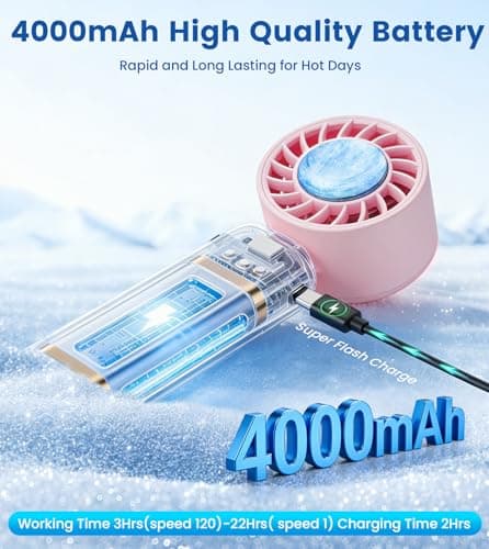 Portable Handheld Fan, 4000mAh High Speed Hand Held Turbo Fan (16800RPM) with Ice Cooler,120 Wind Gear, 90°Foldable, Up to 22 Hrs, Rechargeable USB Face Fan for Travel,Outdoor,Home,Office (Pink) — view 2