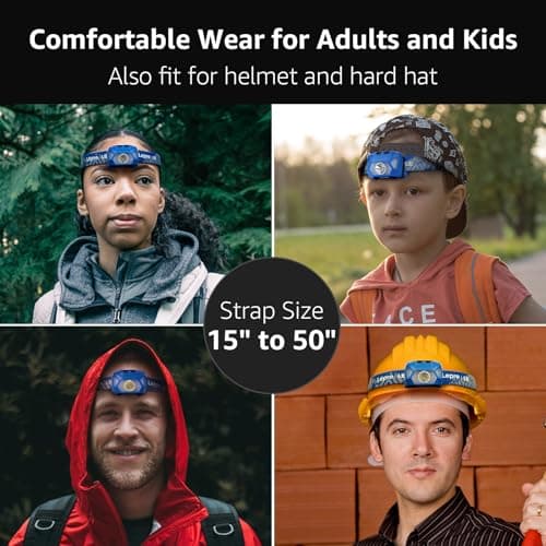 Lepro Head Torch, 2 Pack Super Bright LED Headlamp 6 Lighting Modes — view 6