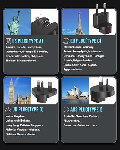 65W Retractable Travel USB C Charger, 3-Ports Foldable Travel Adapter Plug Converter with UK/EU/AU Plugs, Fast Charging for Laptop, for Macbook Pro/Air, for iPhone 17/16/15 series, iPad Pro/Air, Black — view 4