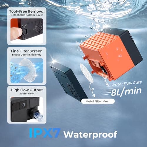 Homealexa Portable Camping Shower 6000mAh, USB-C Rechargeable Shower with LED Display, 3 Spray Modes, IPX7 Waterproof Electric Shower Pump for Camping, Hiking, Travel, Pets & Outdoor Use — view 5